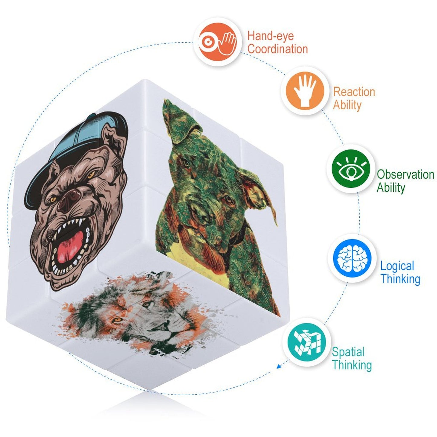 Custom Rubik's Cube | Turn Your Photo into a Puzzle Cube