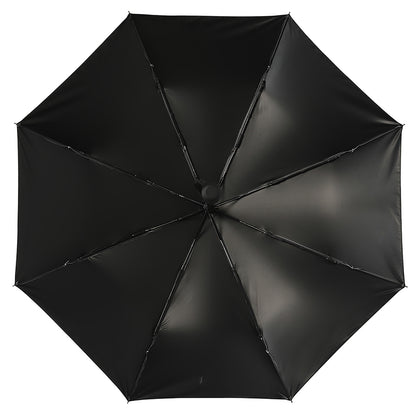 Custom Automatic UV Umbrella | Windproof Black Glue Sunshade