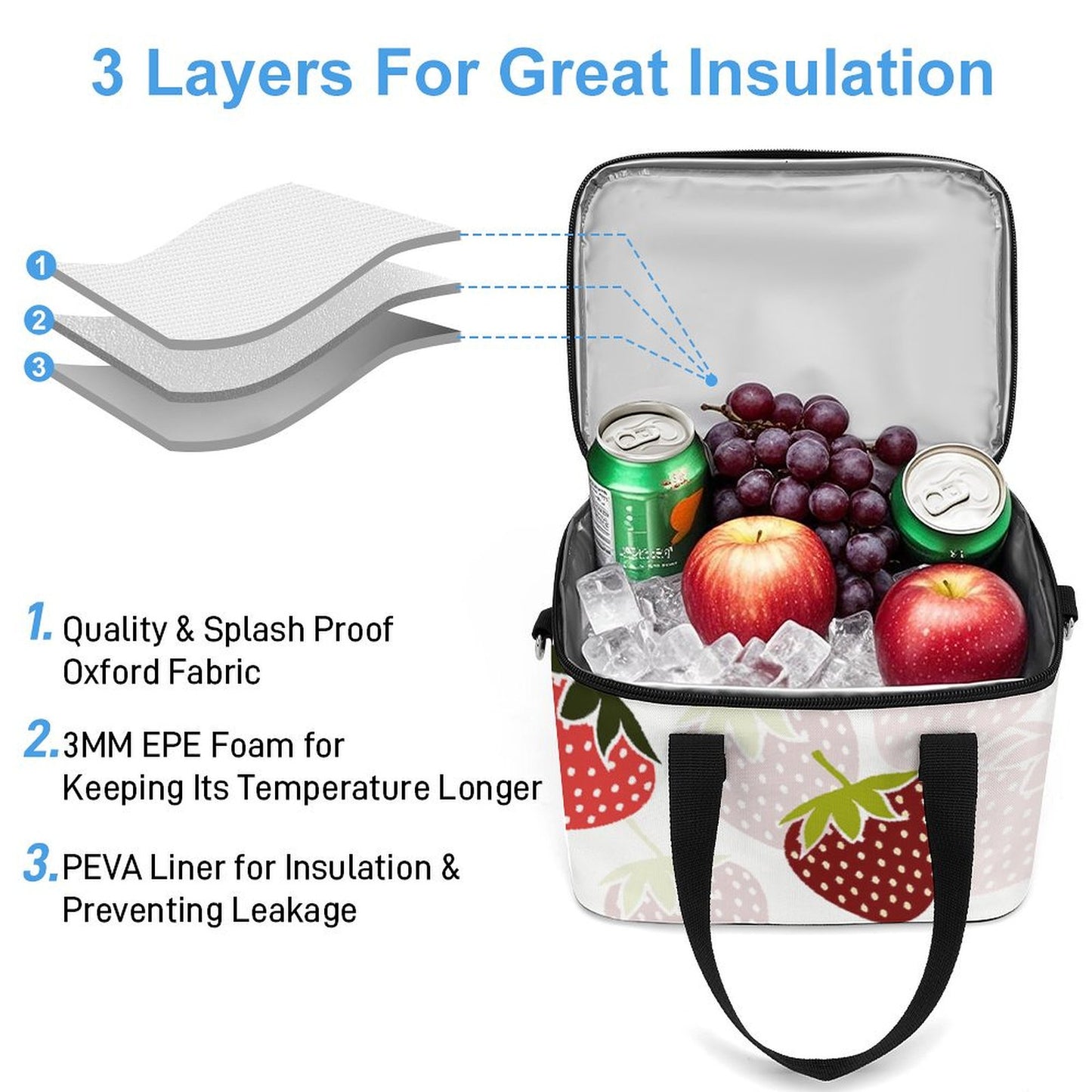 Custom Insulated Lunch Bag | Personalized Cooler Tote with Your Photo