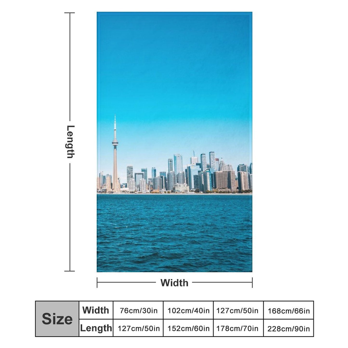 Custom Fleece Throw Blanket | The Perfect 300g All-Season Weight