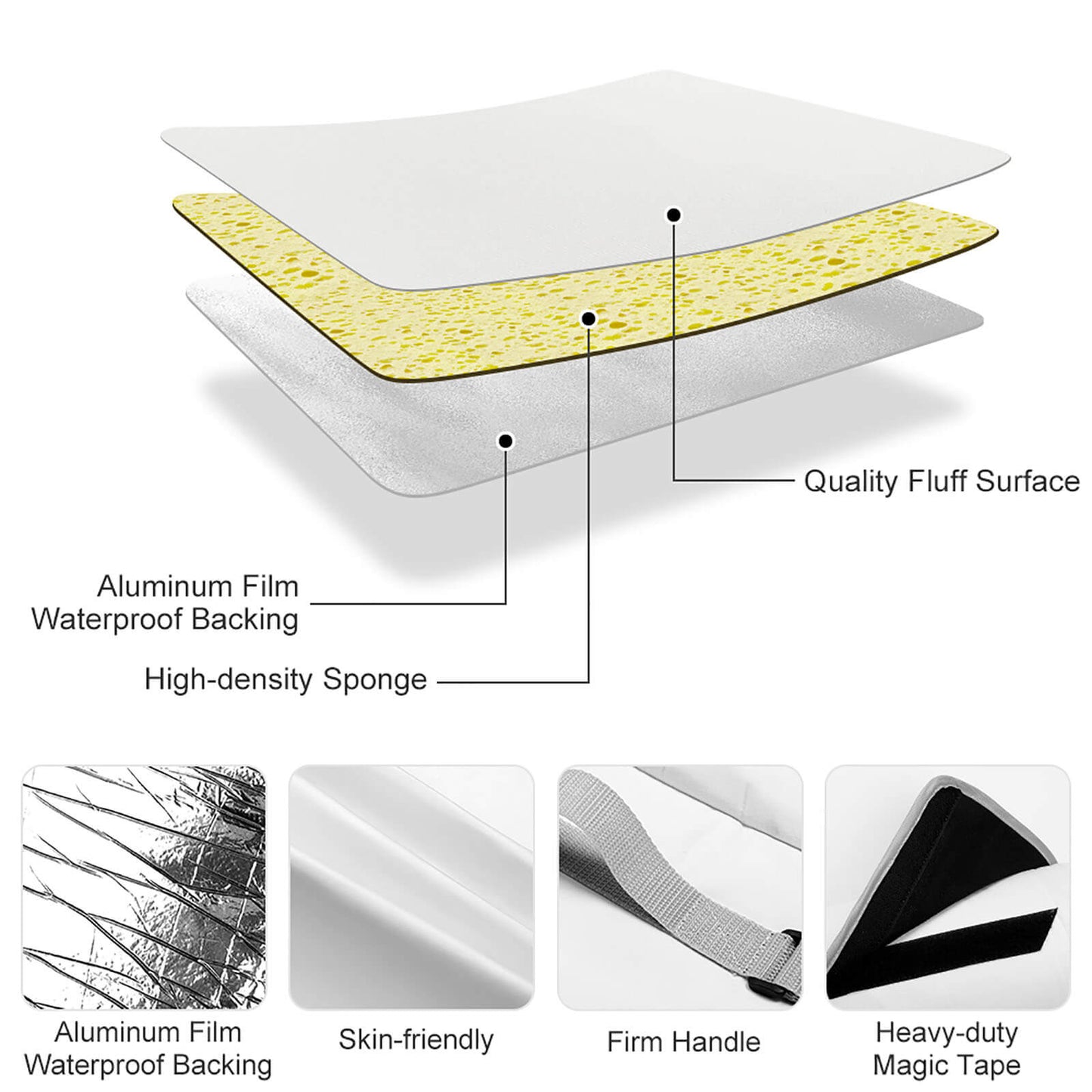 Custom Foldable Outdoor Picnic Blanket | Waterproof Padded Mat with Handle