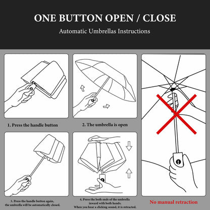 Design a Custom UV Protection Umbrella | Windproof & Automatic