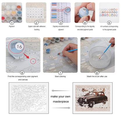 Custom Paint by Numbers Kit | From Your Landscape Photo to Art