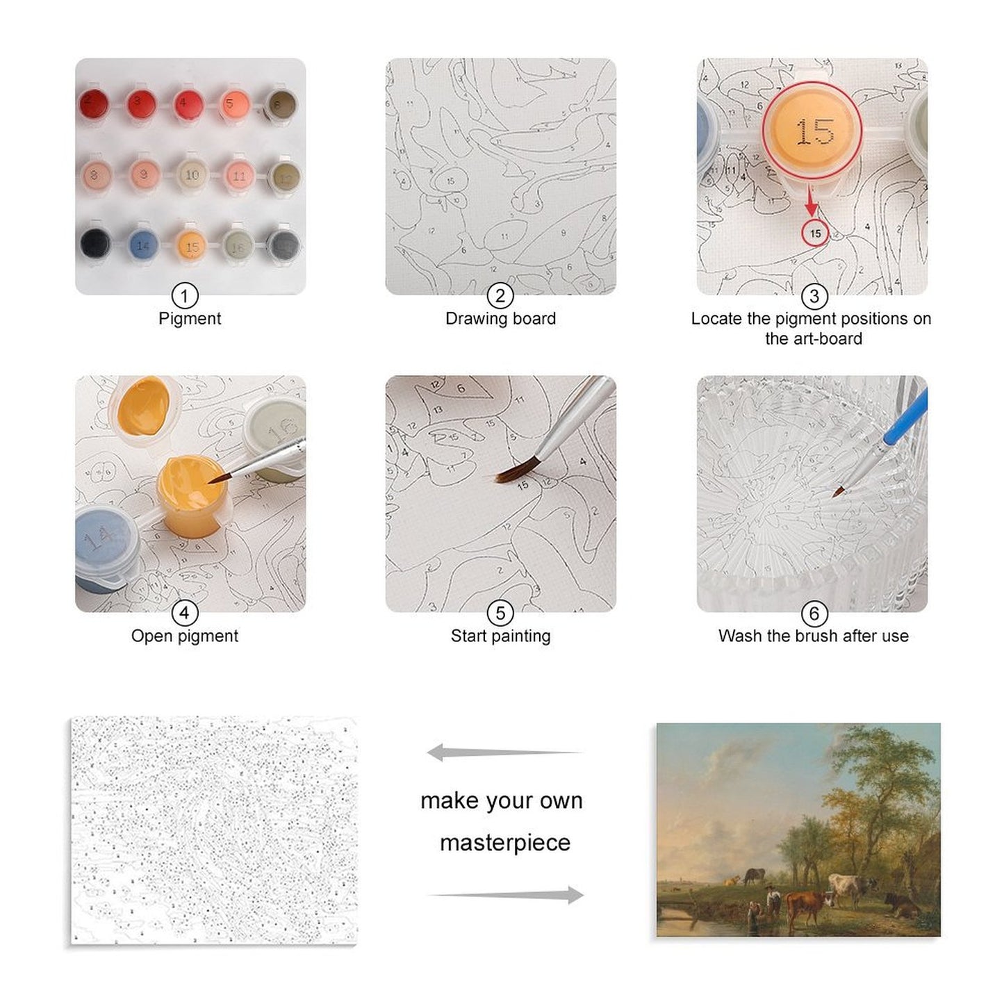 Custom Framed Paint by Number Kit | Turn Your Landscape Photo into Art