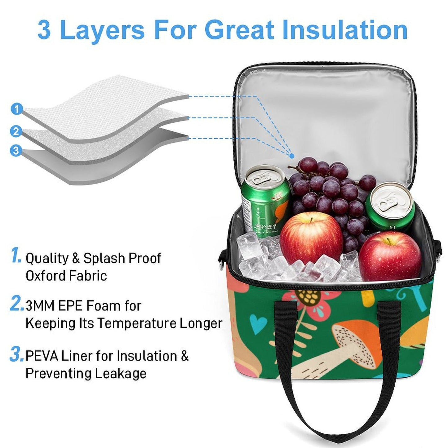 Personalized Insulated Lunch Bag with Custom Print
