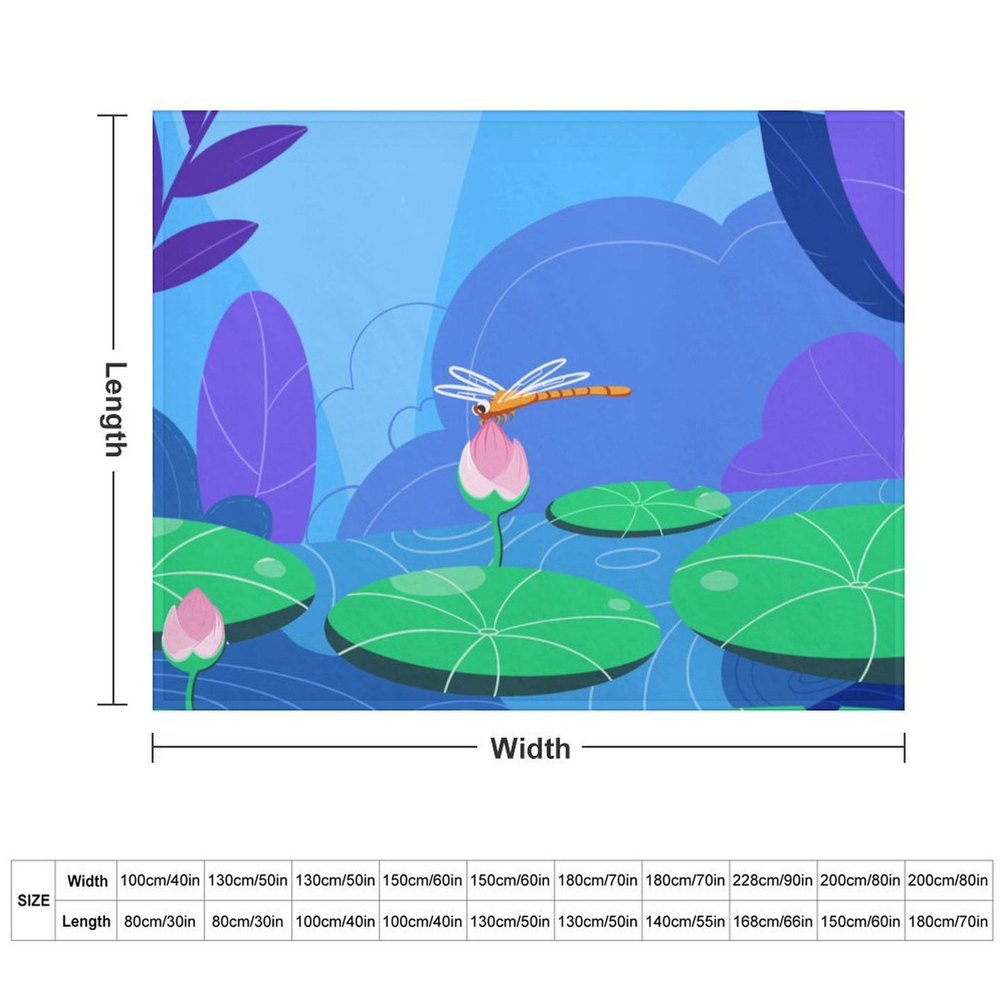 Custom Photo Blanket | Personalized for Picnics, Beach & Travel