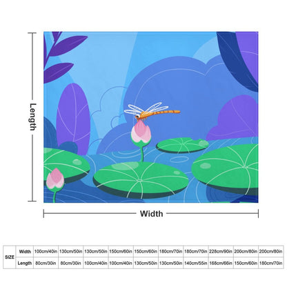 Custom Photo Blanket | Personalized for Picnics, Beach & Travel