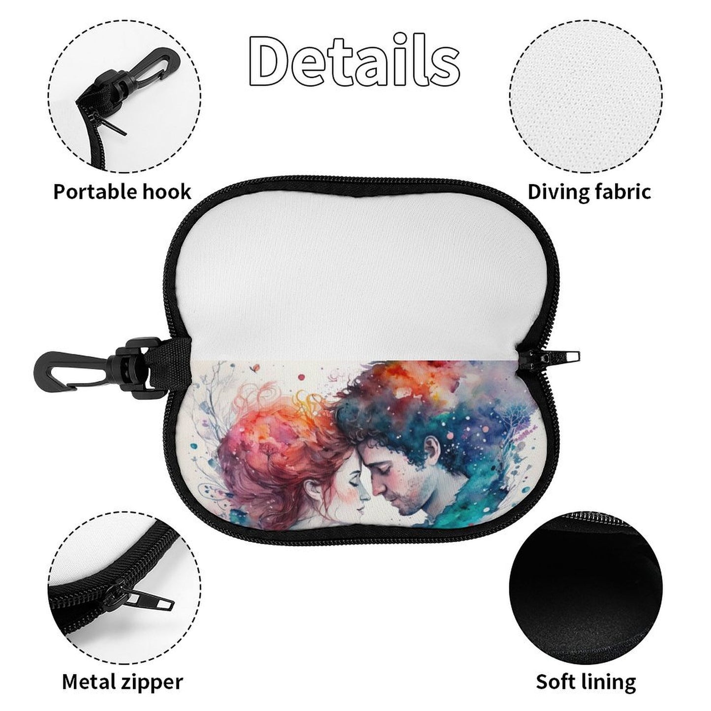 Custom Photo Eyeglasses Case | Personalized Neoprene Pouch