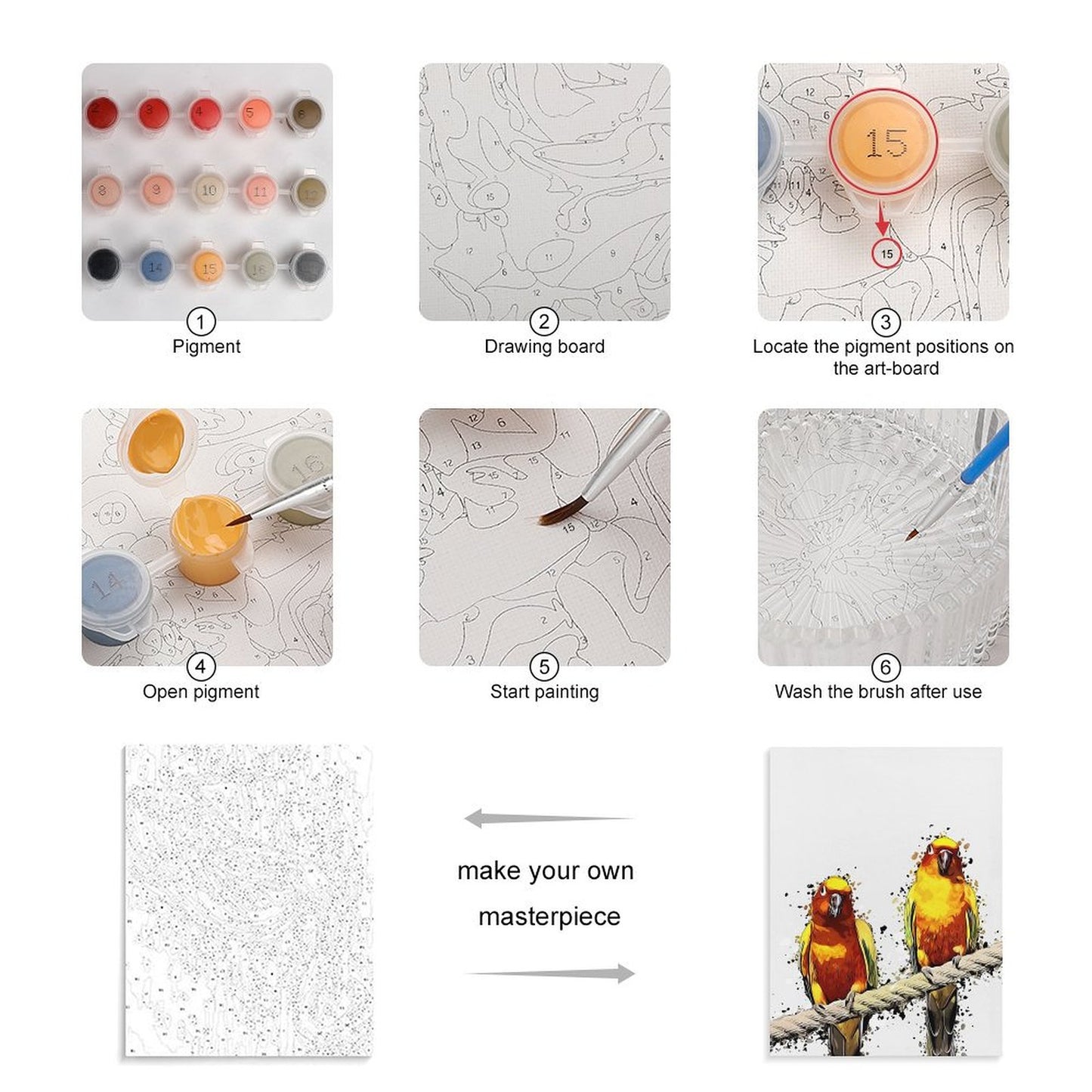 Custom Framed Paint by Numbers Kit | Vertical Photo to Art