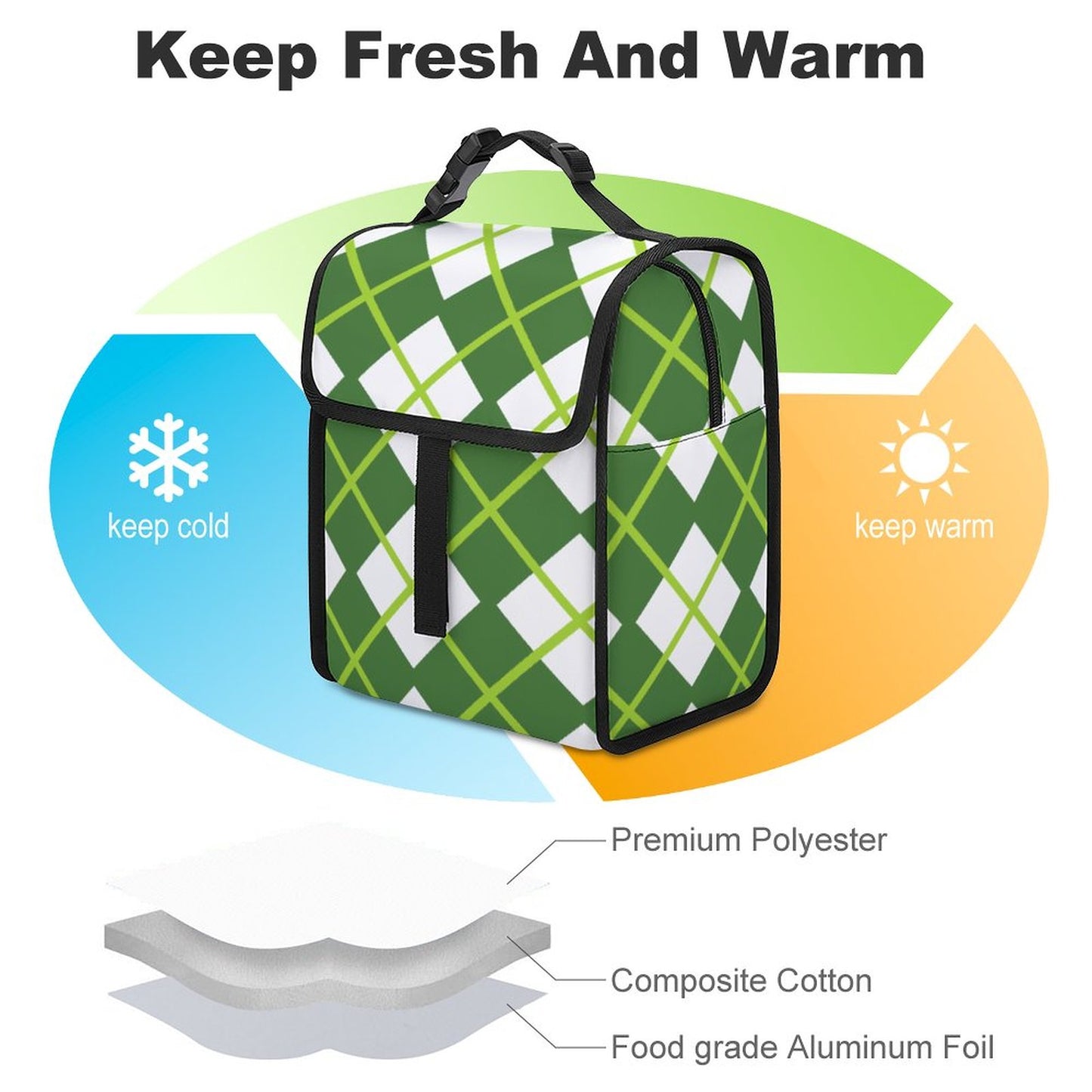 Custom Insulated Lunch Bag: Leak-Proof Meal Prep Tote