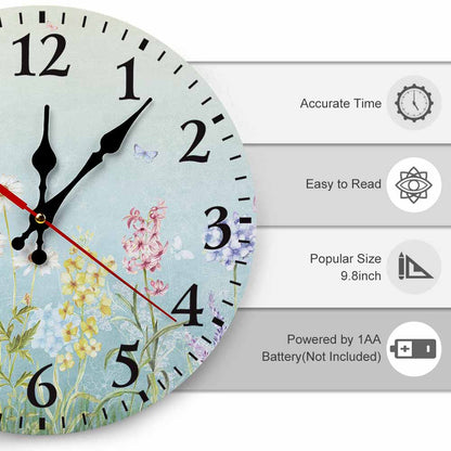 Personalized Wall Clock with Your Picture Text Logo Image Custom Clocks for Walls Customized Round Silent Clock for Office Home Kitchen Bedroom Living Room, 25*25 cm