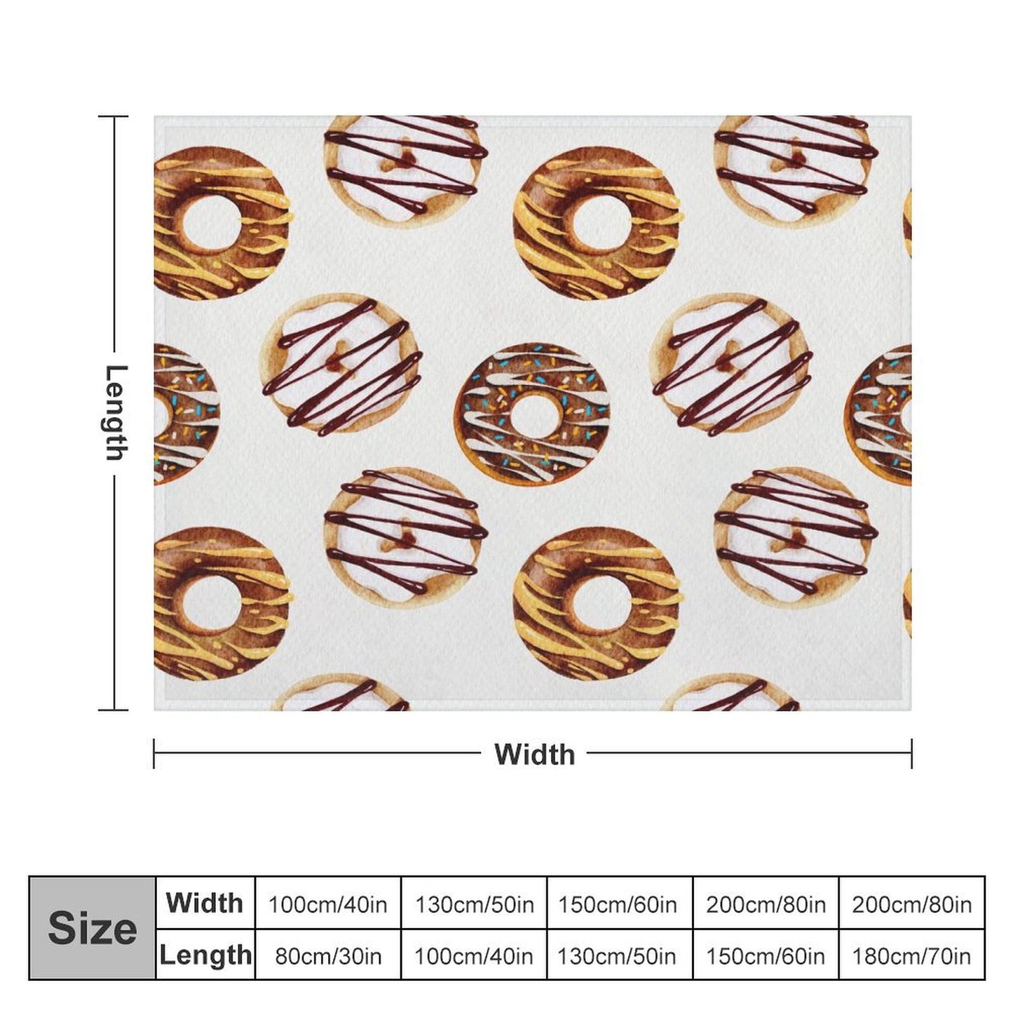 Custom Landscape Photo Flannel Blanket | Horizontal Personalized Throw