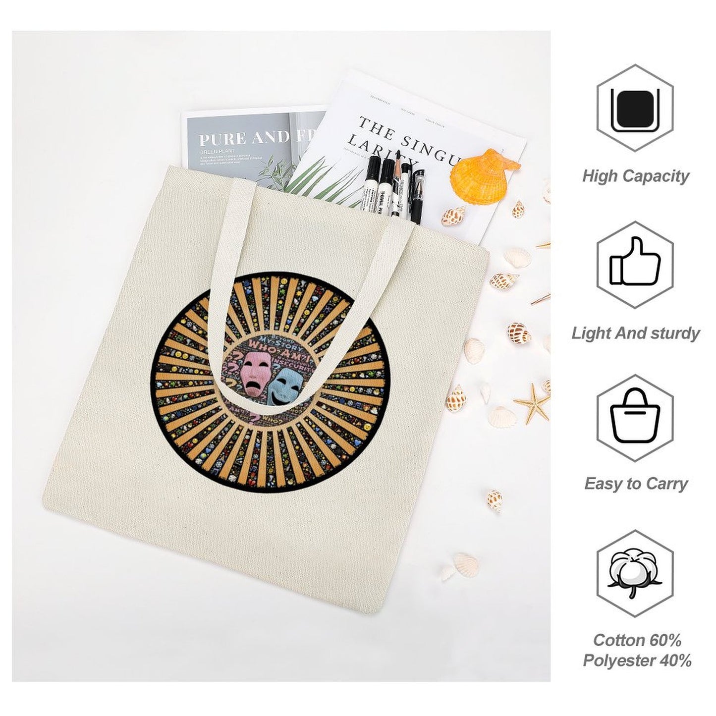 Custom Canvas Tote Bag - Personalized Eco-Friendly Cotton Blend
