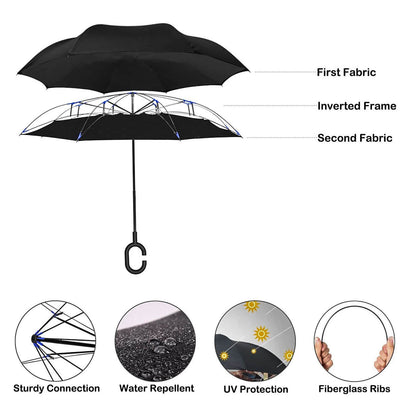The Drip-Free Custom Reverse Umbrella | Windproof & Your Design