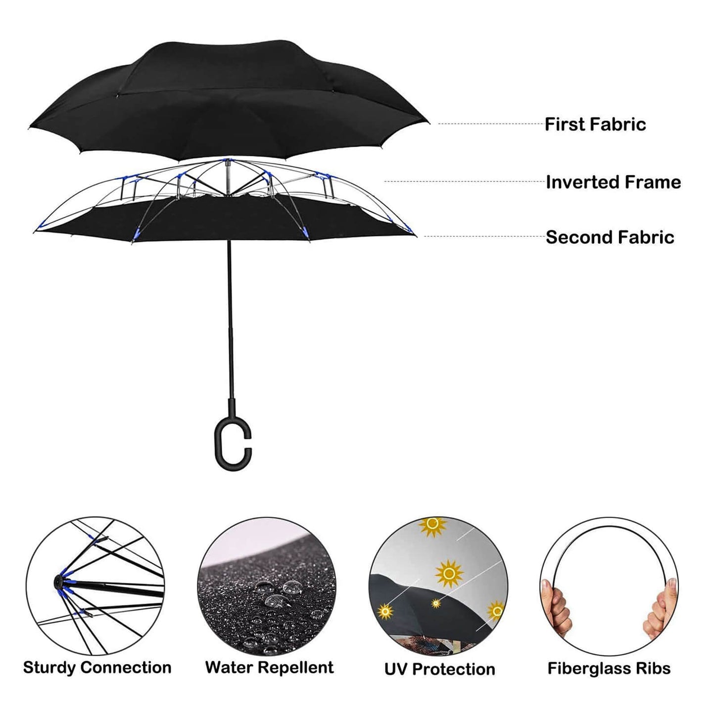 Custom Inverted Umbrella for Car | Personalized Reverse Folding Umbrella