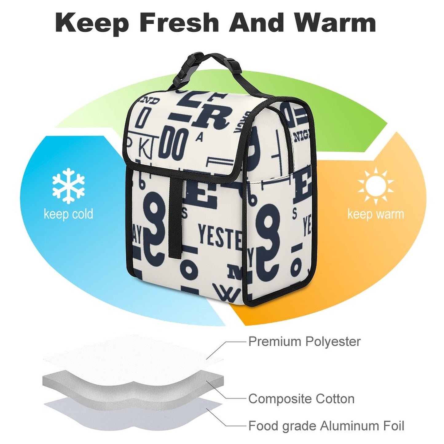 Custom Insulated Lunch Tote | Personalized Thermal Meal Prep Bag